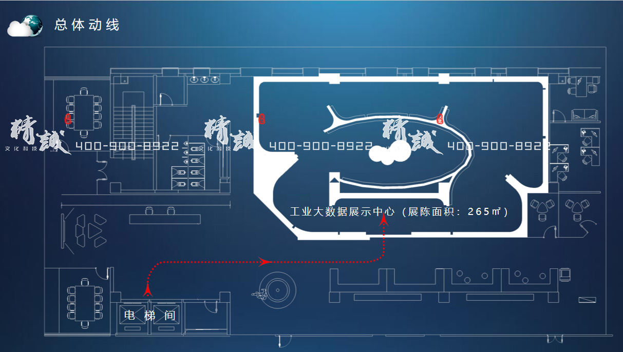 工業大數據展覽館設計布局分析