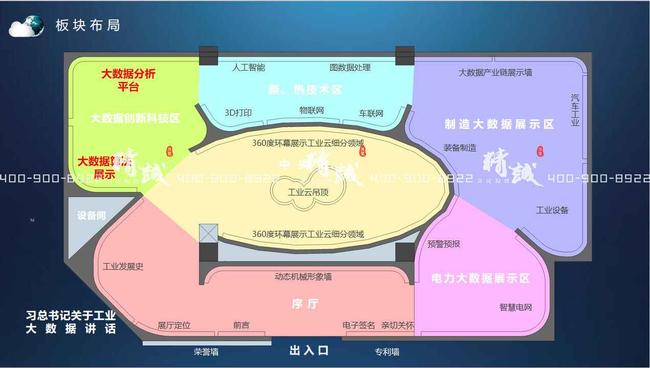 工業大數據展覽館設計布局分析