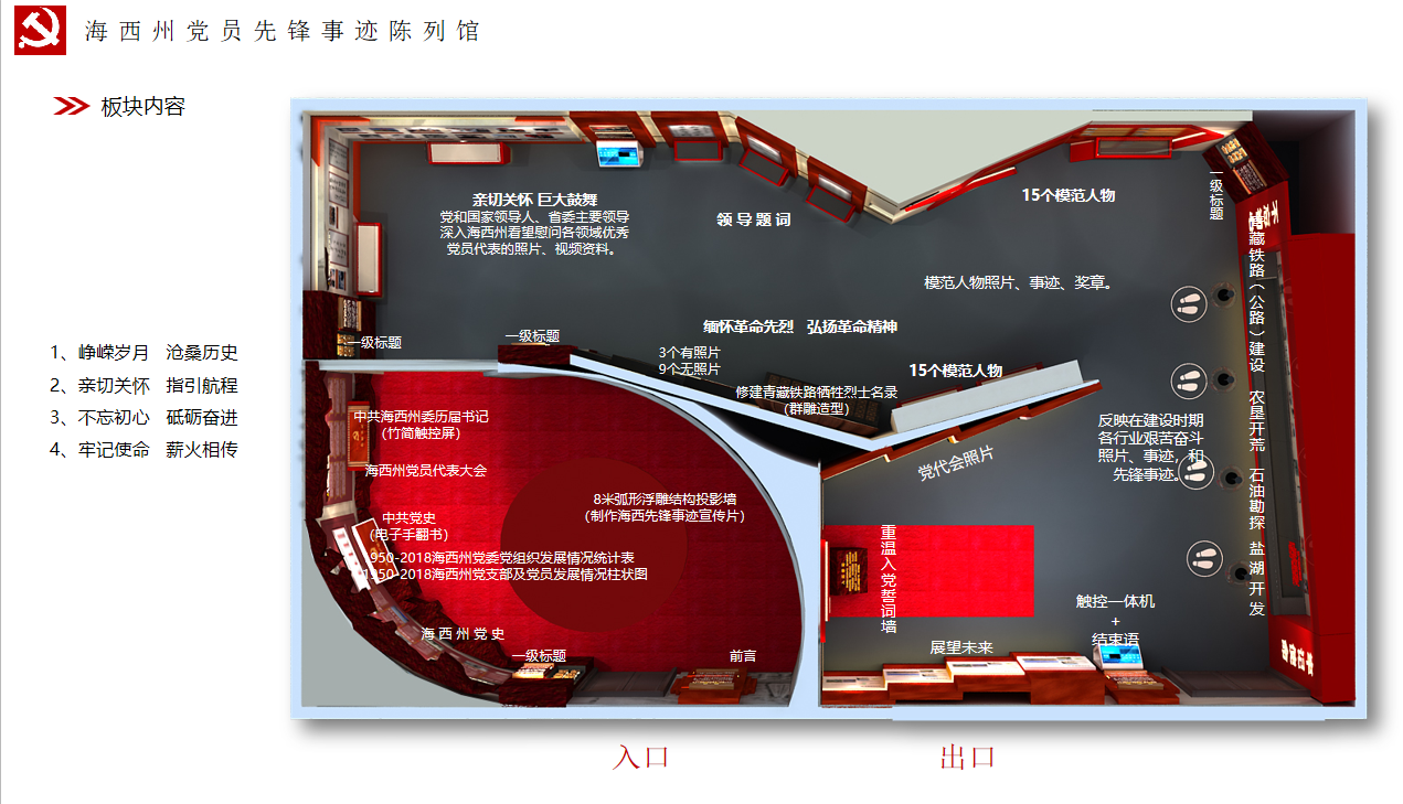 青海海西州陳列展覽館設計效果圖展示