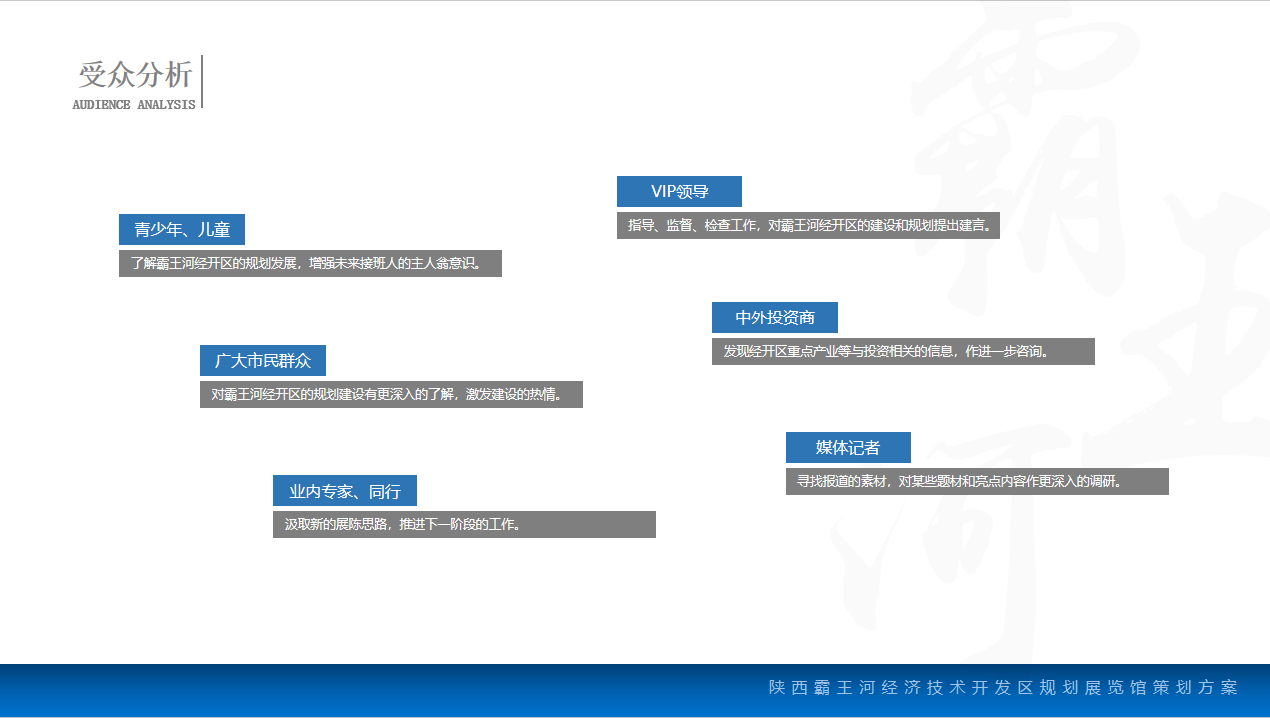 陜西霸王河經濟技術開發區規劃展覽館設計案例-項目分析板塊