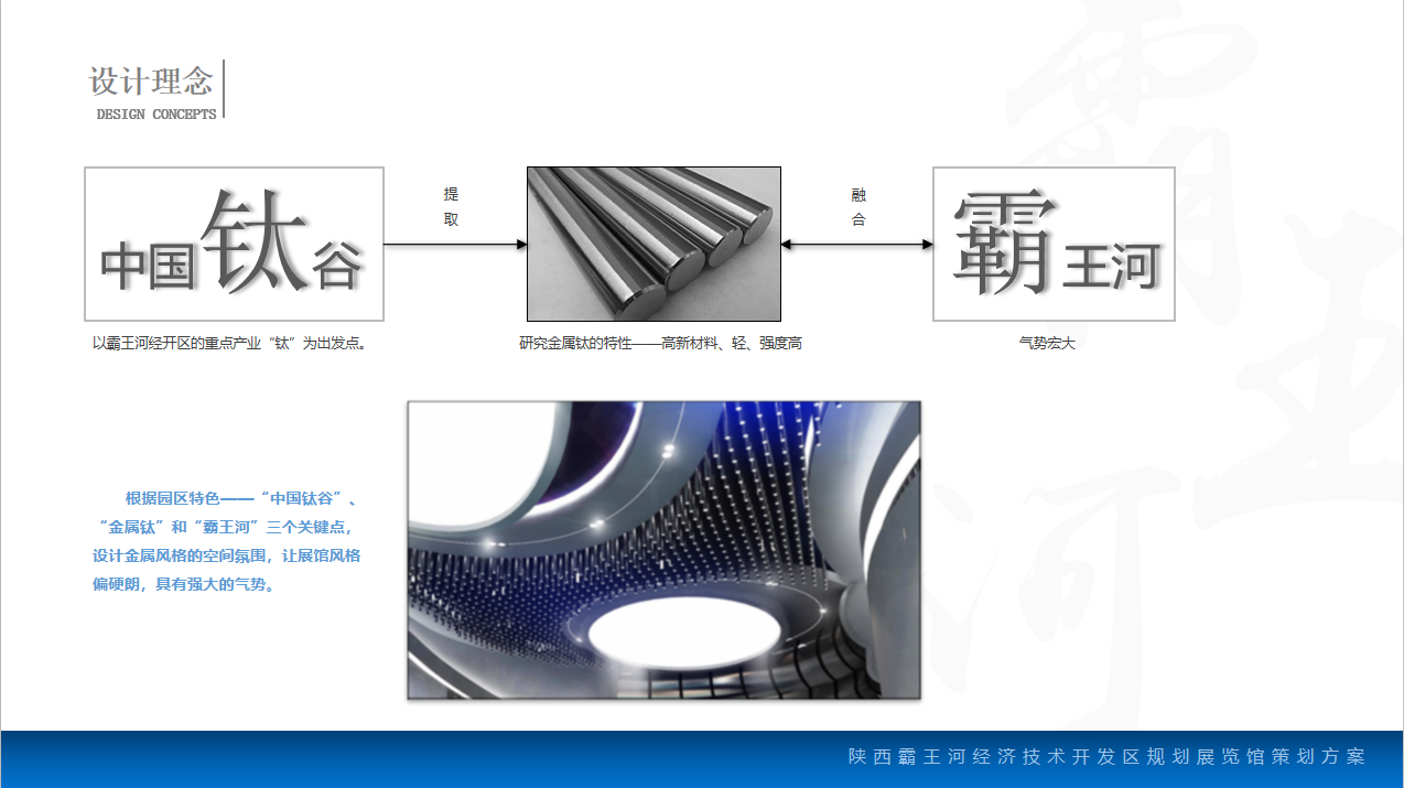 陜西霸王河經濟技術開發區規劃展覽館設計案例-項目分析板塊