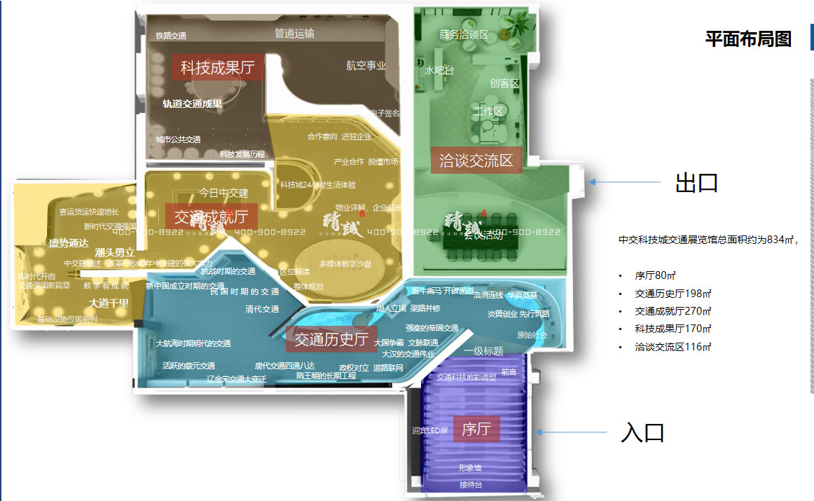中交科技城規劃展覽館設計方案|主要陳展項目