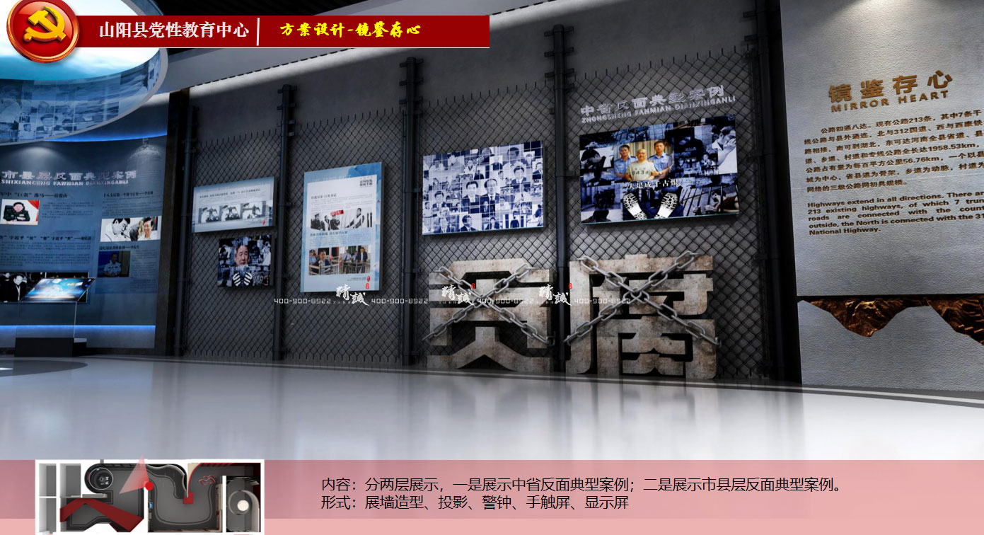 商洛山陽縣黨性教育中心展廳設計效果圖介紹