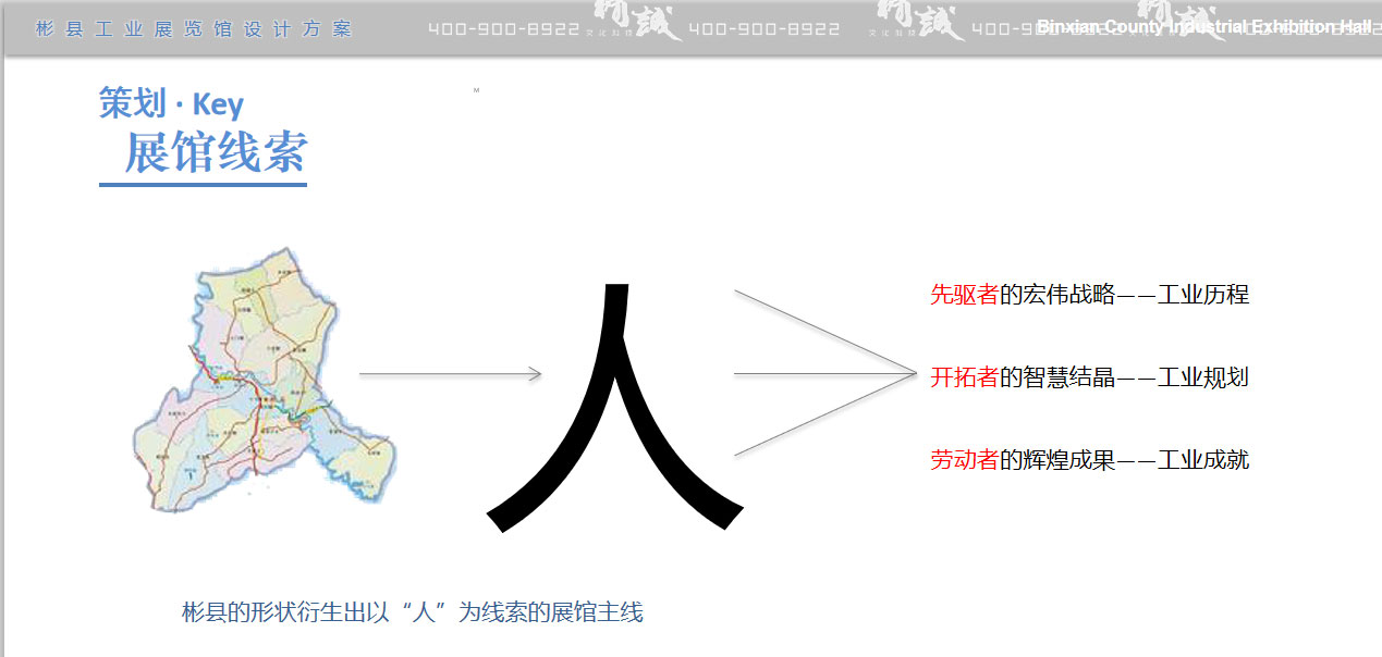 工業園區展覽館設計方案