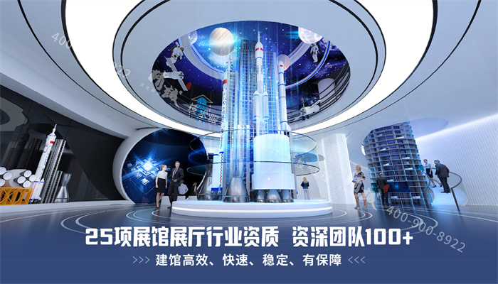 一個企業展廳都分為哪四大區域？